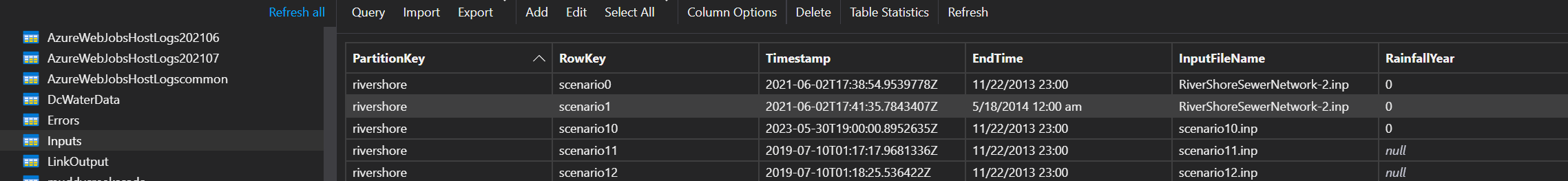 Inputs Table with data