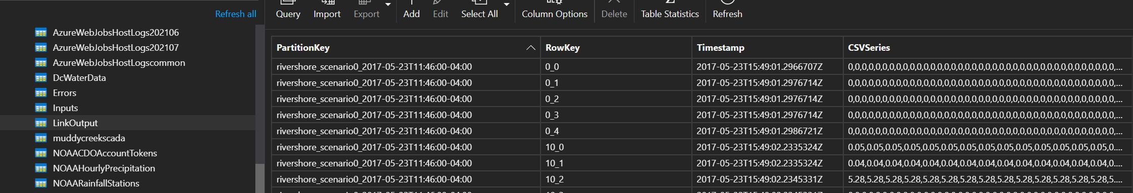 Link Outputs Table with data
