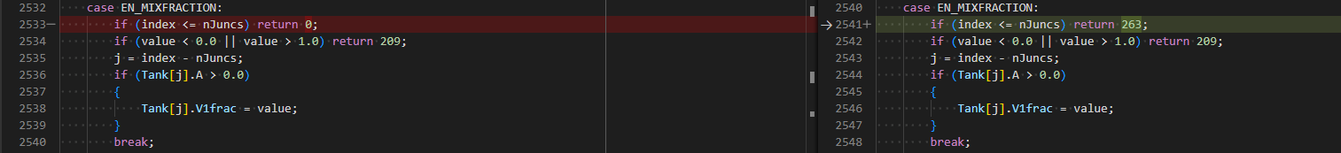 GQC Changes