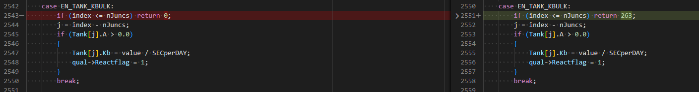 GQC Changes