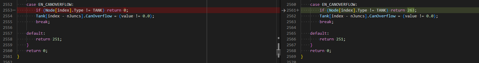 GQC Changes