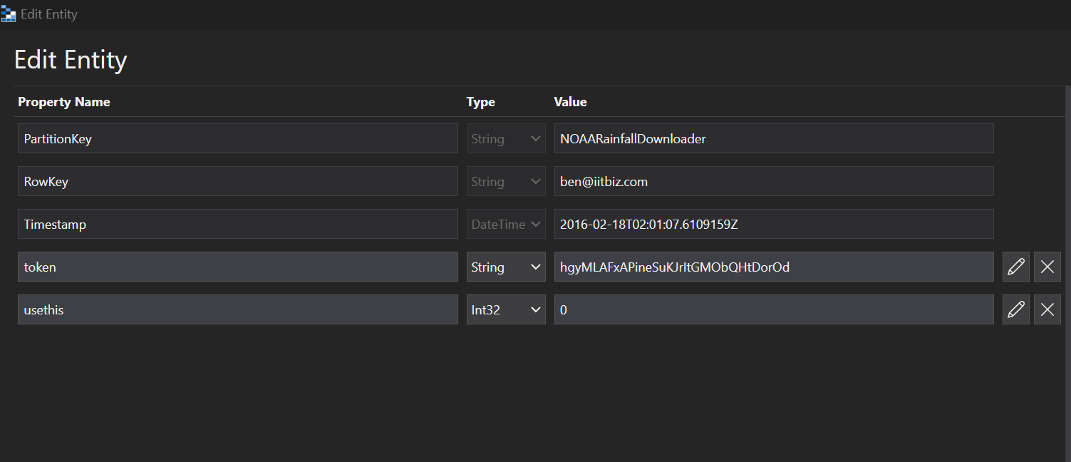 NOAA Account Tokens Entity 