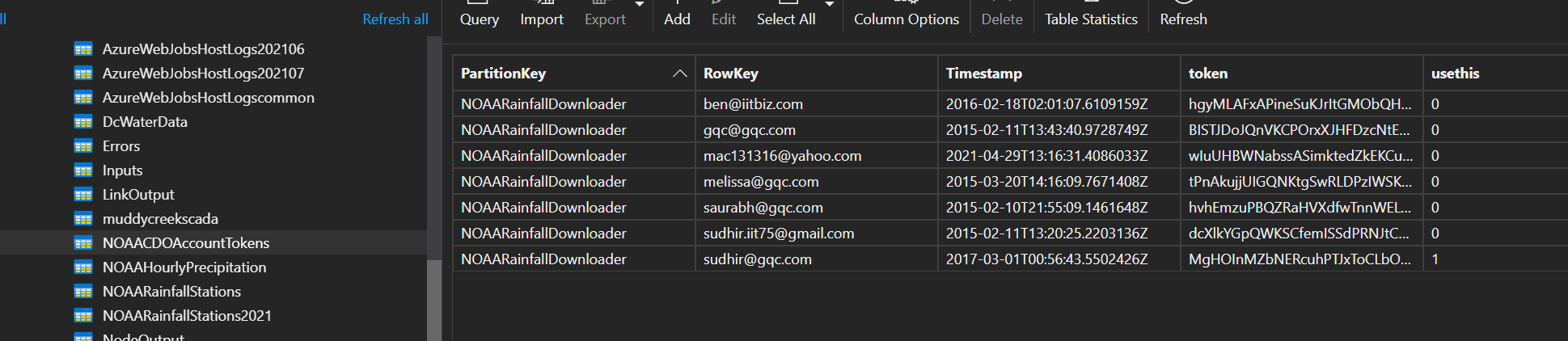 NOAA Account Tokens Table with data