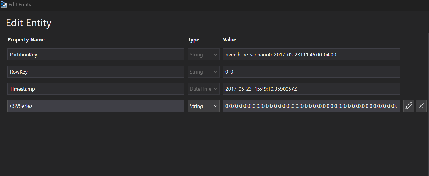 Node Outputs Entity 