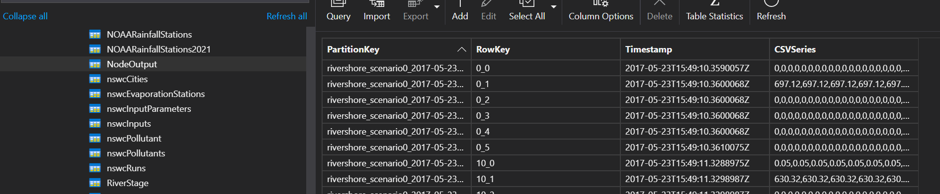 Node Outputs Table with data