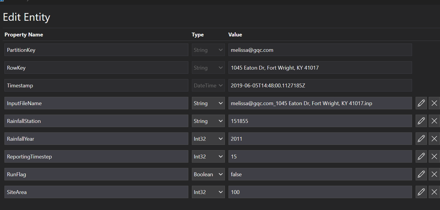 NSWC Inputs Entity 1