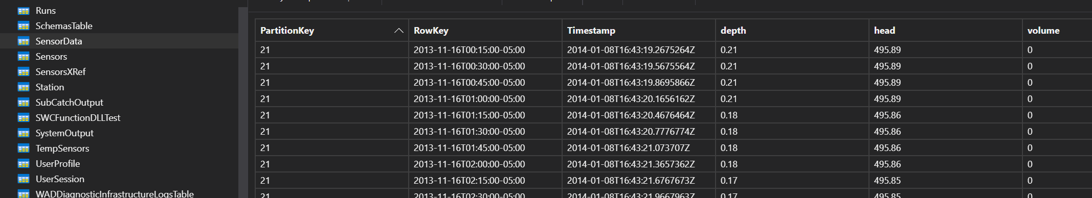 Sensor Data Table with data