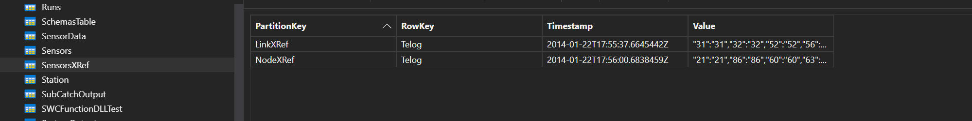 Sensor X Ref Table with data