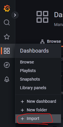 grafana import