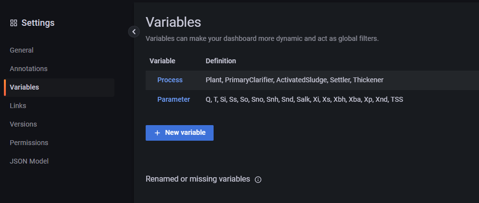 variables