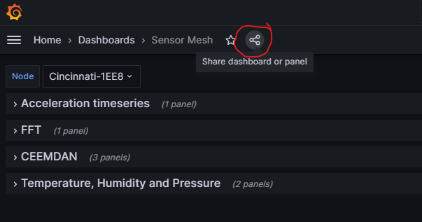 share button
