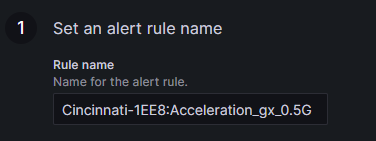 alert name