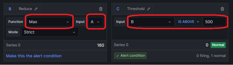 threshould comparison