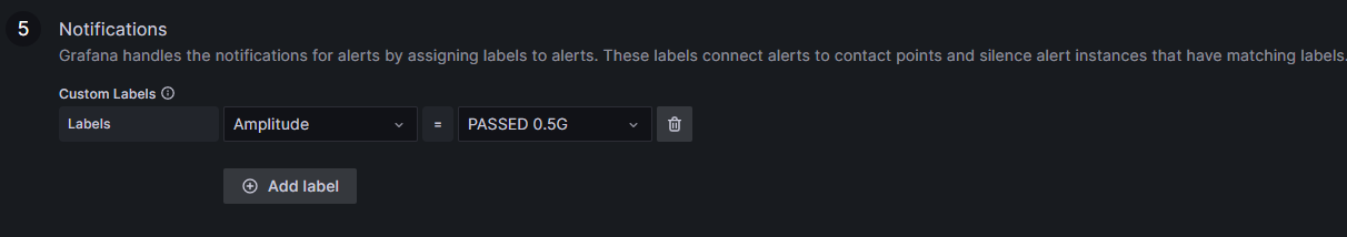 labels