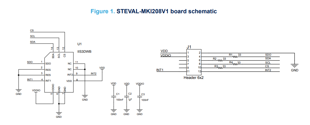 STEVAL-MKI208V1K