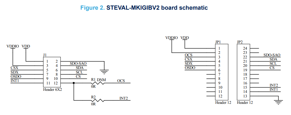 STEVAL-MKIGIBV2