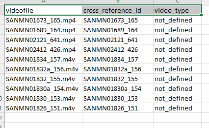 video list columns