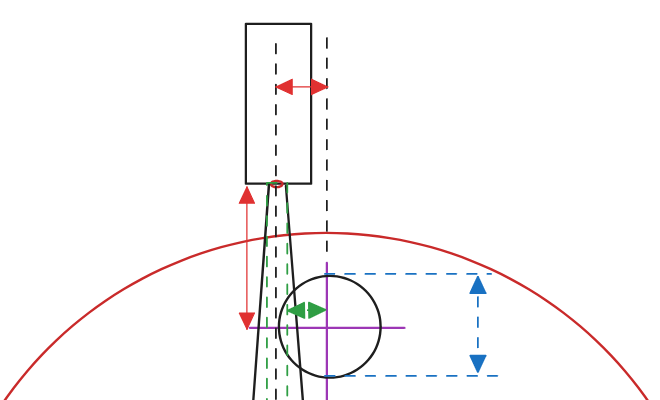 side alignment