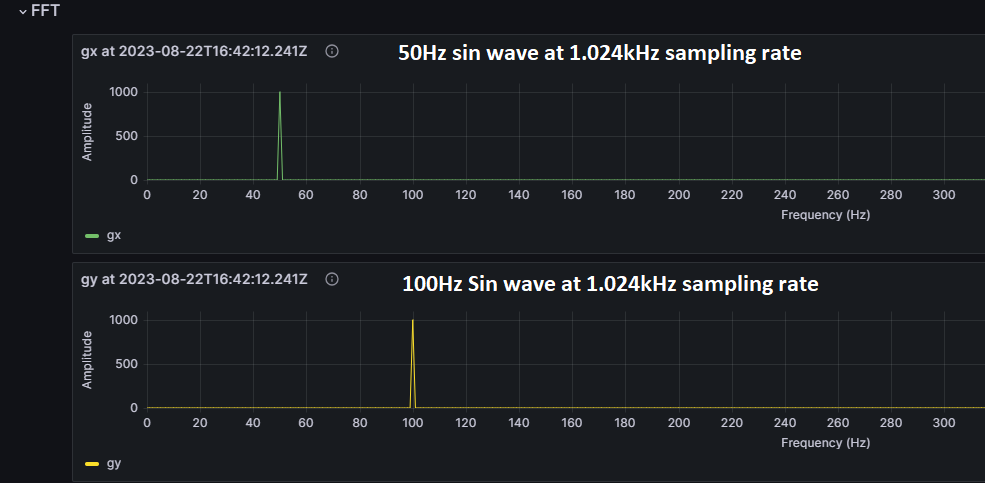 liquid-dsp window