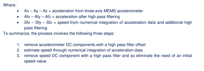 hpf description