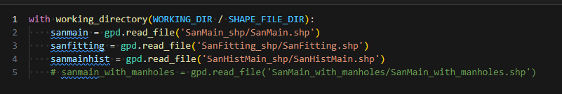 shape file
