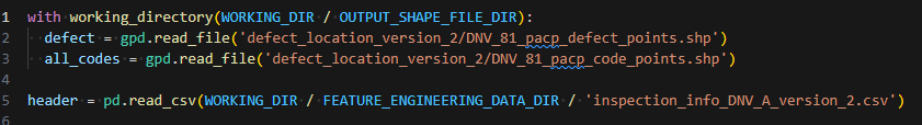data files