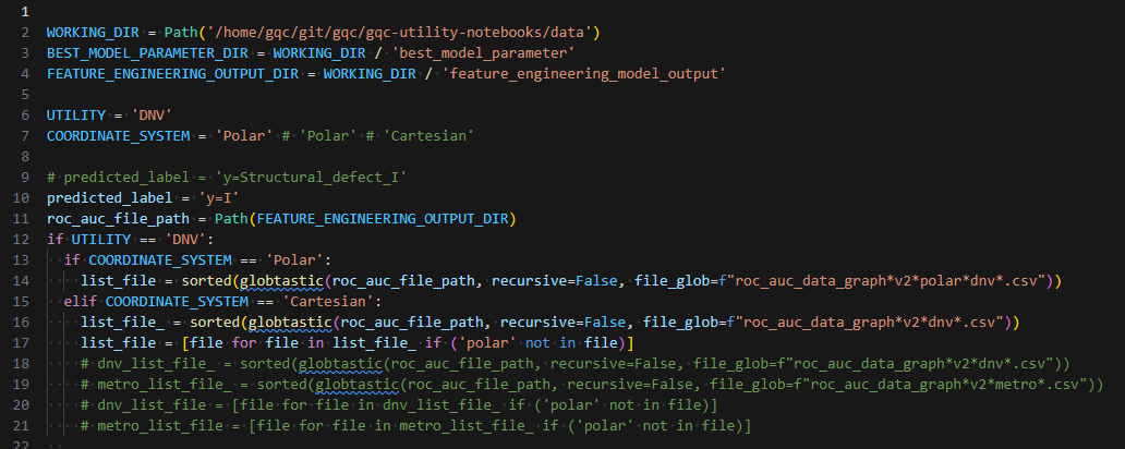 ingput, output and config