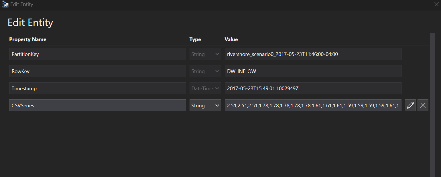 System Outputs Entity 