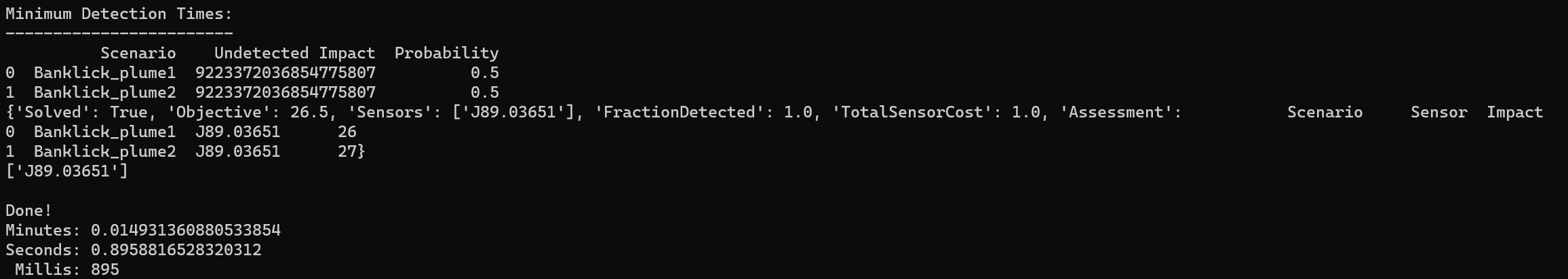 working chama Banklick in Linux
