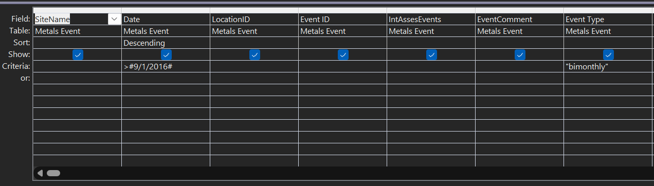 ORSANCO_clean_metals_macro_output_event_IDs