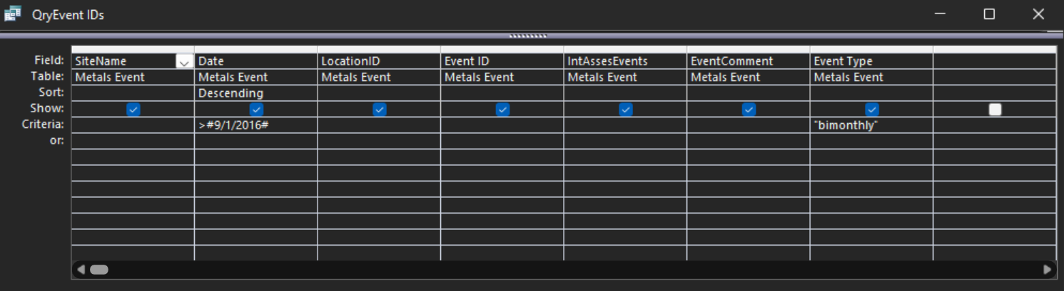 ORSANCO_clean_metals_macro_output_sample_IDs