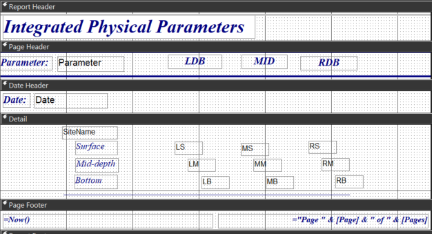 ORSANCO_clean_metals_report_IntAsessPhysicals