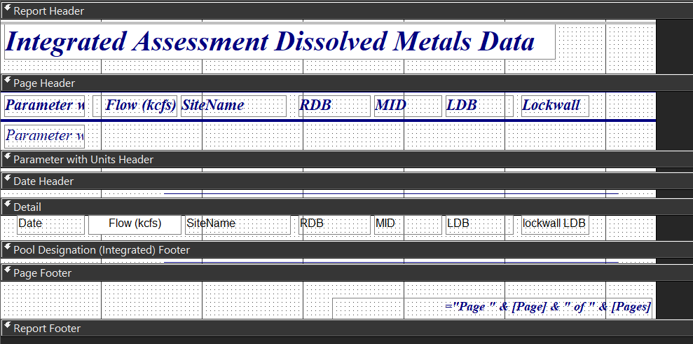 ORSANCO_clean_metals_report_Integrated_Assessment_Data