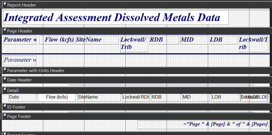 ORSANCO_clean_metals_report_NonMetalsIntAssess