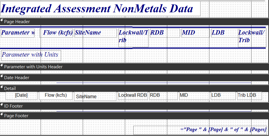 ORSANCO_clean_metals_report_NonMetalsIntAssess_w_Trib