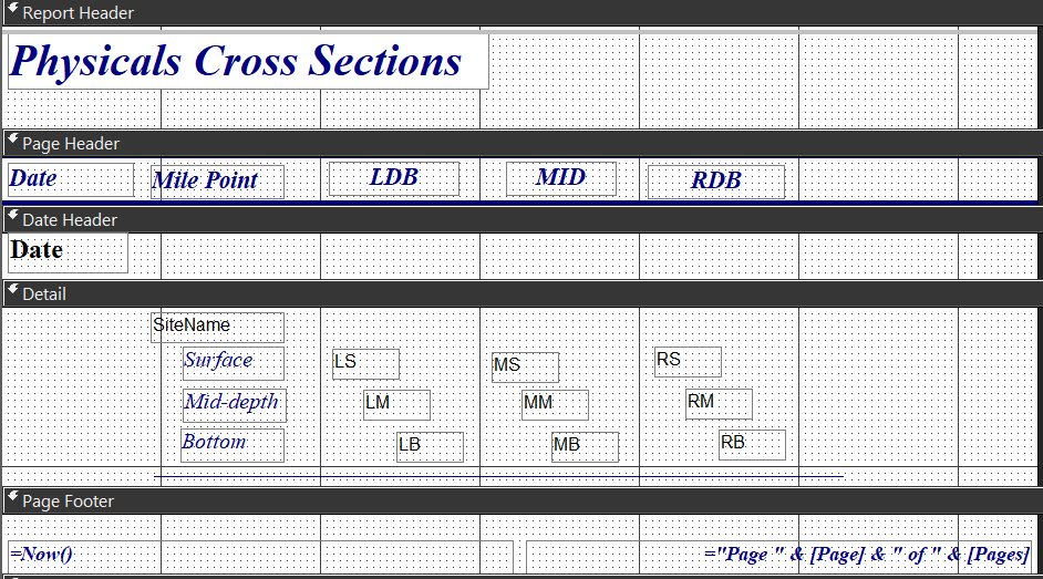 ORSANCO_clean_metals_report_Physical_Cross_Sections