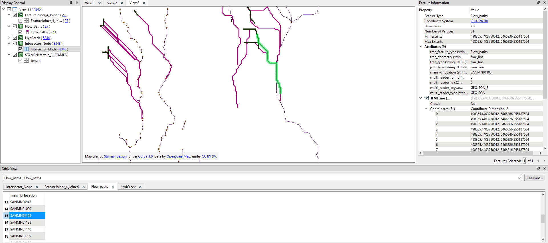 SANMN01103 flow path