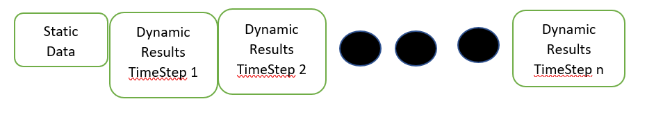 binary file structure