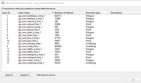 Contents of the zip file