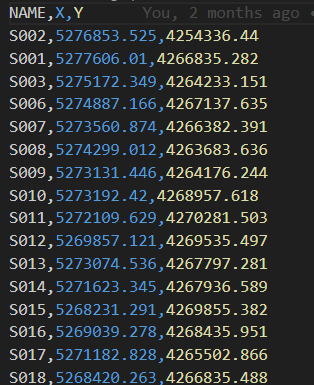 centroid csv