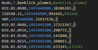 Combined Signal File