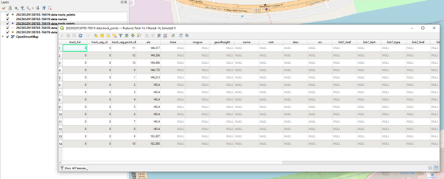 Open Attributes layer for data track points