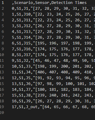 0.1 inch start detection time