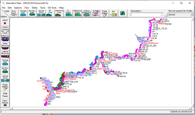 Geometric Data Window