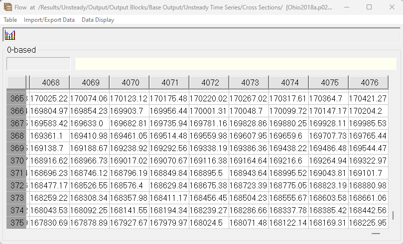 HDF5 table