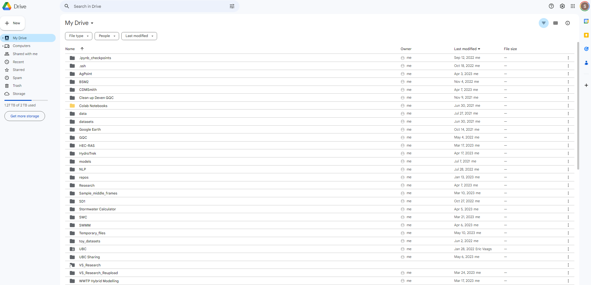 Google drive snapshot - 06/02/2023