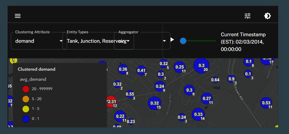 2D cluster landscape also bad