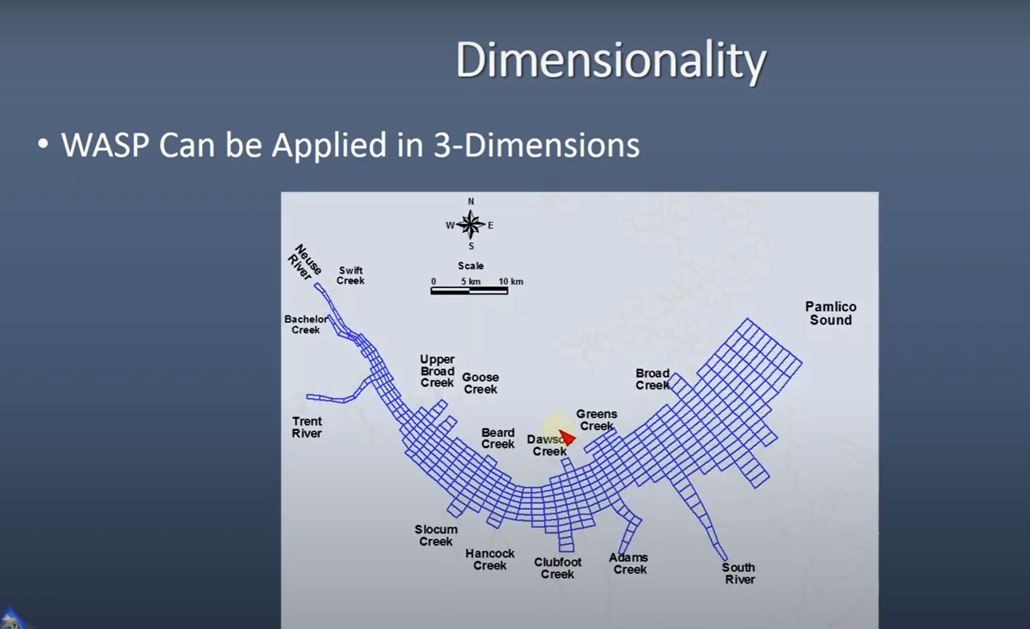 Introduction to Wasp 8 video