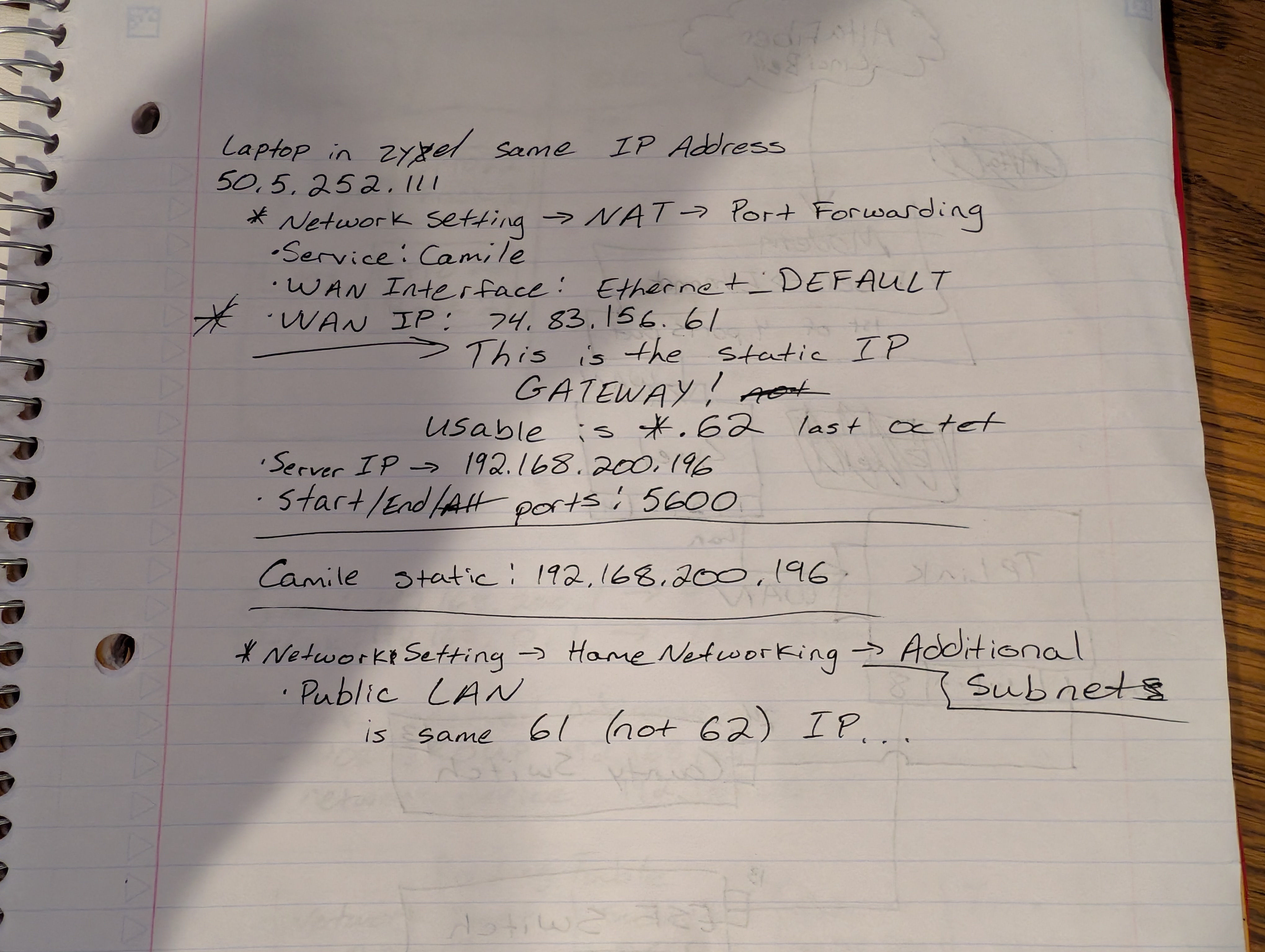 A photo of Jake's notes related to the multiple routers