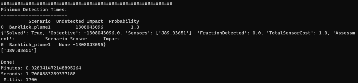 Negitive output error